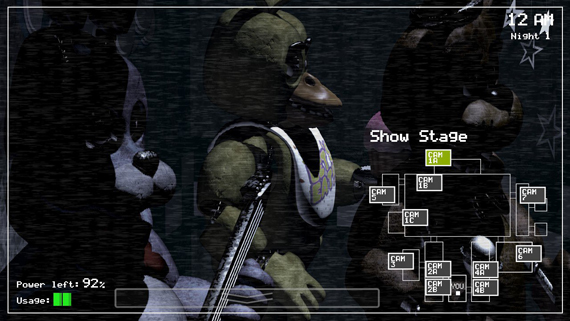 Five Night’s at Freddy's