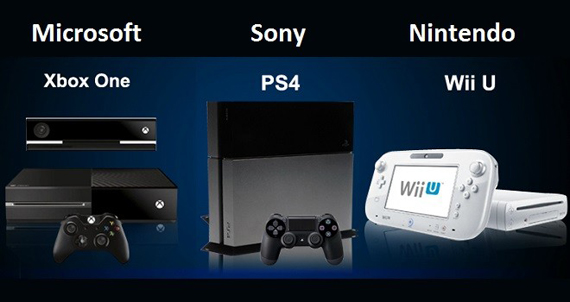 PlayStation 4, Xbox One, Wii U